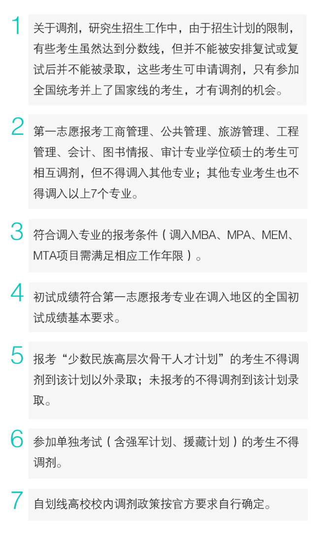 2018年MBA預(yù)調(diào)劑報(bào)名:中國(guó)政法大學(xué)