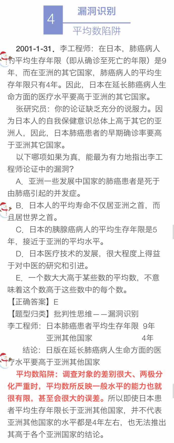 決勝MBA邏輯考點(九):漏洞識別 評價論證