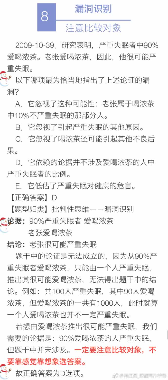 決勝MBA邏輯考點(九):漏洞識別 評價論證