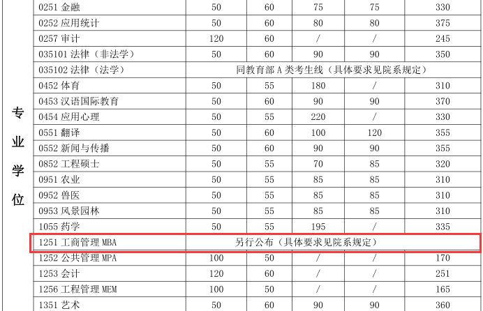 http://m.ghfsp.cn/html/fsx/23365.html