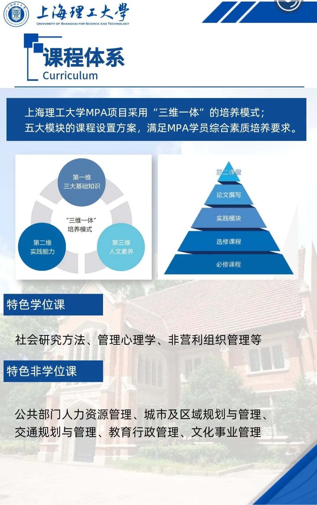 2021MPA招生簡(jiǎn)章:2021上海理工大學(xué)公共管理碩士(MPA)招生簡(jiǎn)章