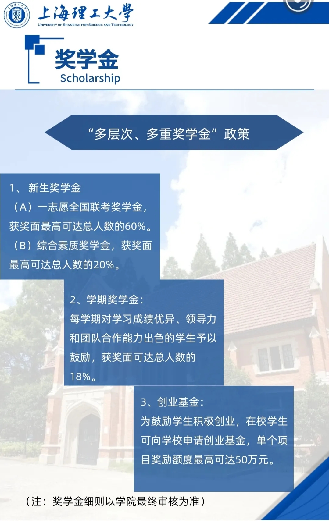2021MPA招生簡(jiǎn)章:2021上海理工大學(xué)公共管理碩士(MPA)招生簡(jiǎn)章