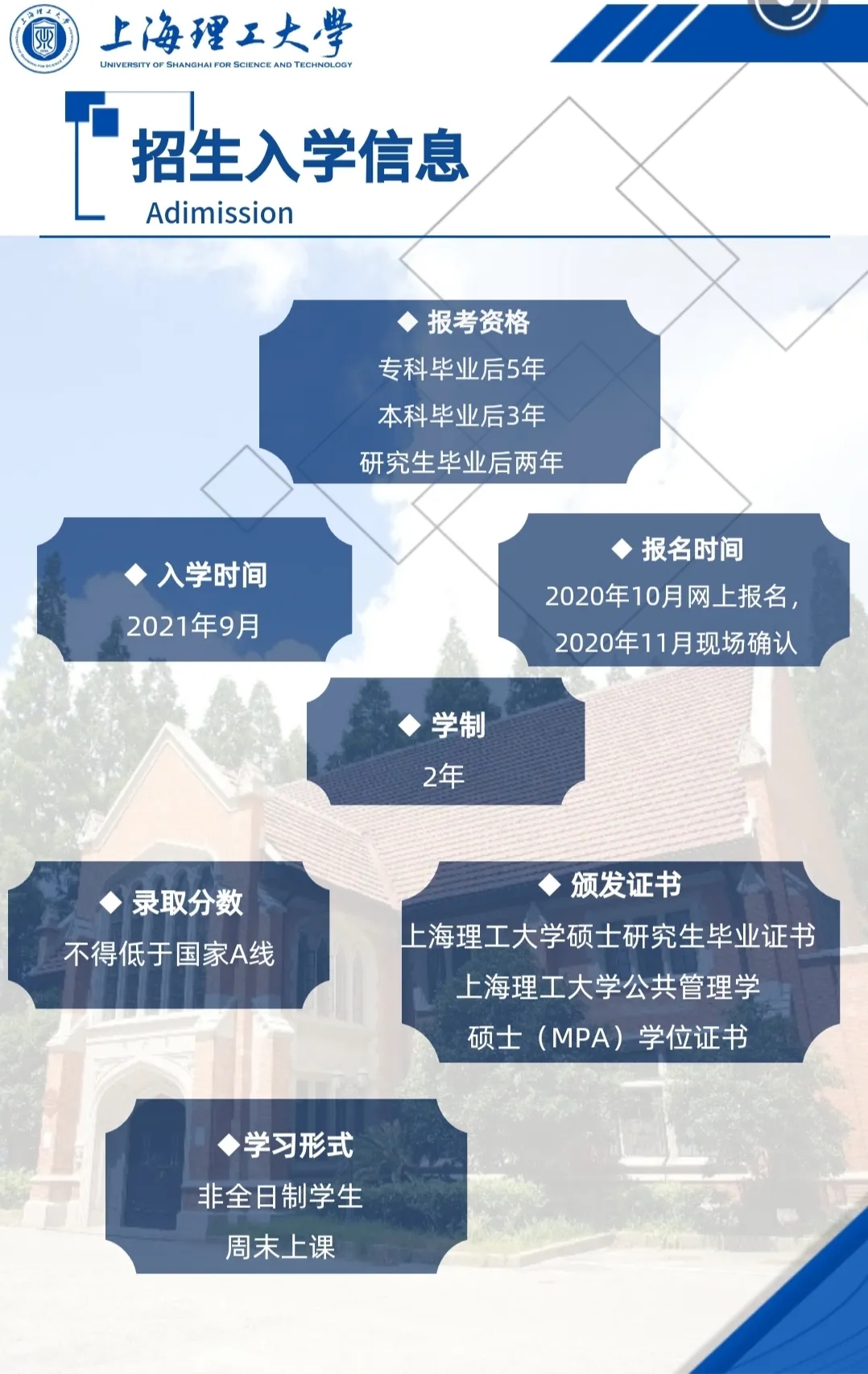 2021MPA招生簡(jiǎn)章:2021上海理工大學(xué)公共管理碩士(MPA)招生簡(jiǎn)章