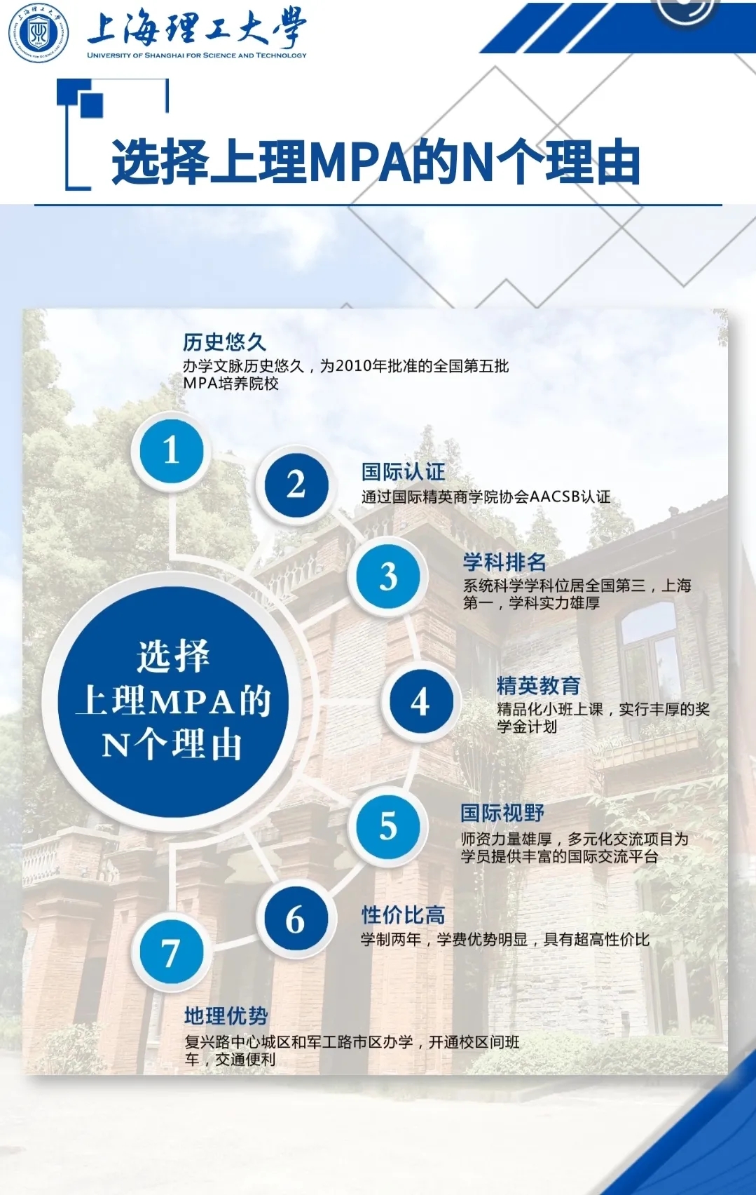 2021MPA招生簡(jiǎn)章:2021上海理工大學(xué)公共管理碩士(MPA)招生簡(jiǎn)章