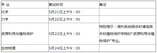 2021年MBA報考指南：17所考研界的985大學“常年招不滿”，擦線就能過！