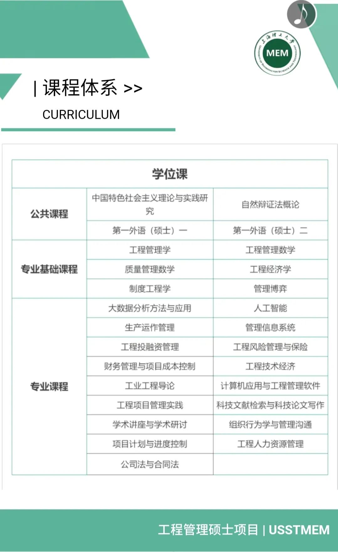 2021MEM招生簡章