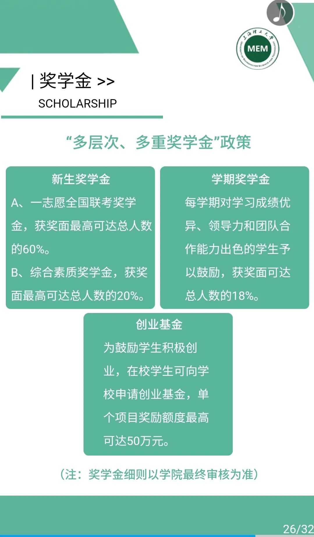 2021MEM招生簡章
