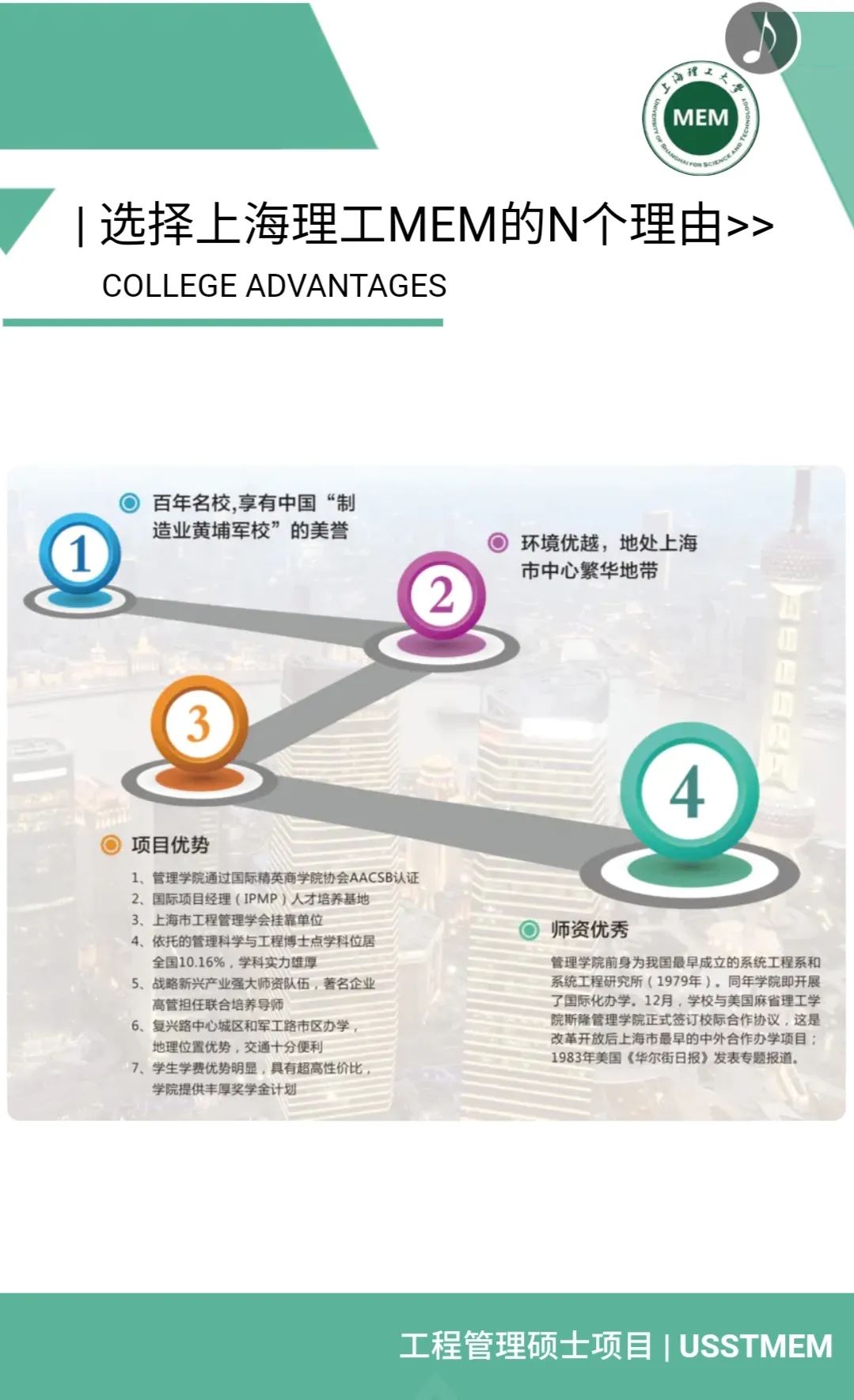 2021MEM招生簡章