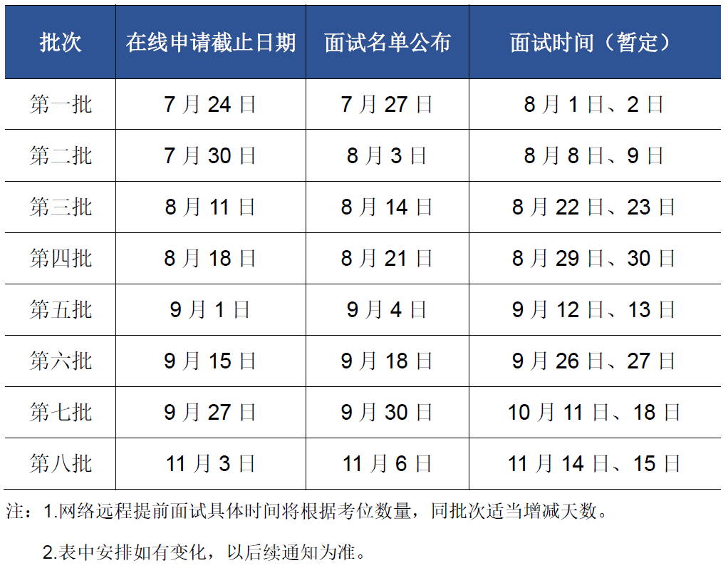 北京師范大學