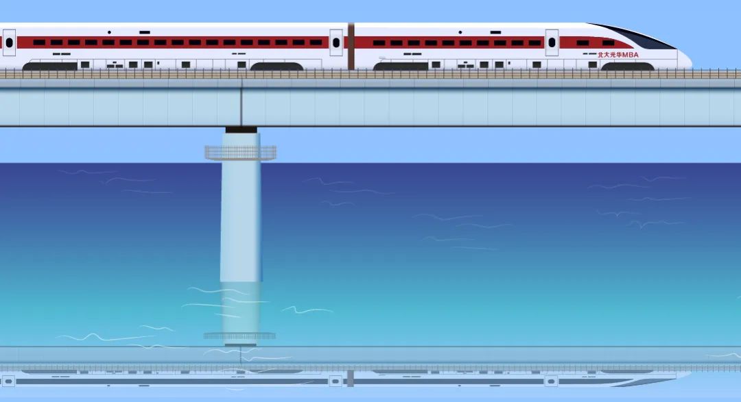 2021年MBA提前面試:2021北大光華MBA號列車即將啟程,請抓緊時間檢票!