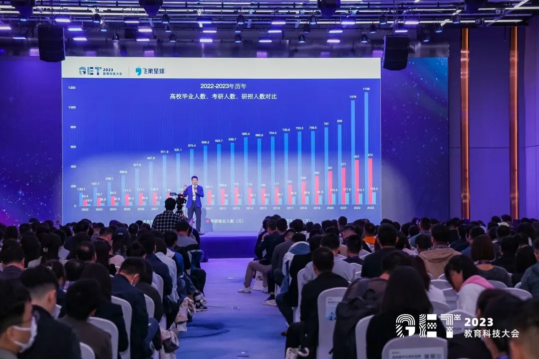 活力更始，共話未來！社科賽斯考研總裁李發(fā)進(jìn)出席2023GET教育科技大會(huì)！